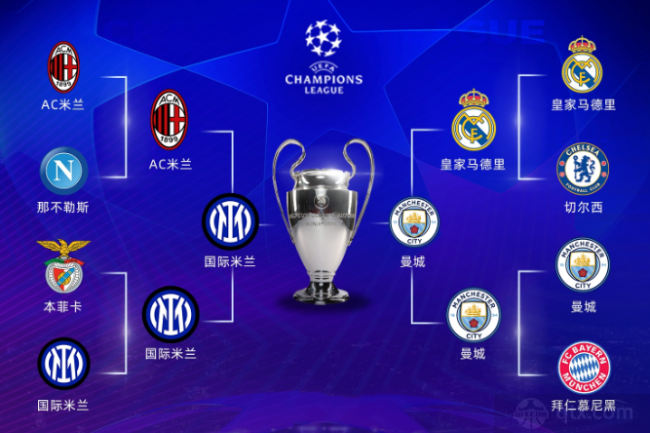 转会谈判的 转会谈判的